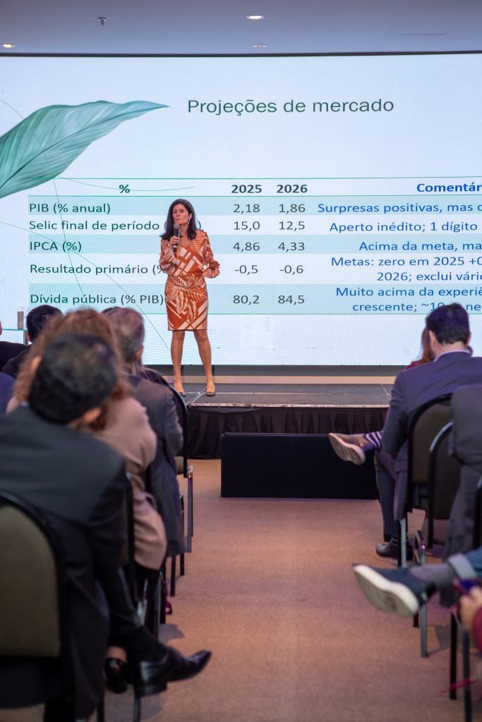 Convidada: Zeina Latif (Economista)